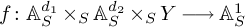 f colon upper A Subscript upper S Superscript d 1 Baseline times Subscript upper S Baseline upper A Subscript upper S Superscript d 2 Baseline times Subscript upper S Baseline upper Y long right arrow upper A Subscript upper S Superscript 1