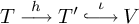 upper T backslash overset h long right arrow upper T prime backslash overset iota right arrow with hook upper V