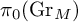pi 0 left parenthesis upper G r Subscript upper M Baseline right parenthesis