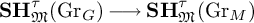 upper S upper H Subscript German upper M Superscript tau Baseline left parenthesis upper G r Subscript upper G Baseline right parenthesis long right arrow upper S upper H Subscript German upper M Superscript tau Baseline left parenthesis upper G r Subscript upper M Baseline right parenthesis