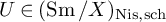 upper U element of left parenthesis backslash operatorname upper S m divided by upper X right parenthesis Subscript upper N i s comma s c h