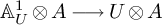 upper A Subscript upper U Superscript 1 Baseline circled times upper A long right arrow upper U circled times upper A