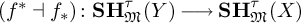 left parenthesis f Superscript asterisk Baseline left tack f Subscript asterisk Baseline right parenthesis colon upper S upper H Subscript German upper M Superscript tau Baseline left parenthesis upper Y right parenthesis long right arrow upper S upper H Subscript German upper M Superscript tau Baseline left parenthesis upper X right parenthesis