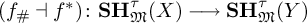 left parenthesis f Subscript number sign Baseline left tack f Superscript asterisk Baseline right parenthesis colon upper S upper H Subscript German upper M Superscript tau Baseline left parenthesis upper X right parenthesis long right arrow upper S upper H Subscript German upper M Superscript tau Baseline left parenthesis upper Y right parenthesis