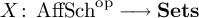 upper X colon backslash operatorname upper A f f upper S c h Superscript o p Baseline long right arrow upper S e t s