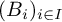 left parenthesis upper B Subscript i Baseline right parenthesis Subscript i element of upper I