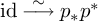 backslash operatorname i d backslash overset tilde long right arrow p Subscript asterisk Baseline p Superscript asterisk
