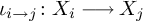 iota Subscript i right arrow j Baseline colon upper X Subscript i Baseline long right arrow upper X Subscript j Baseline