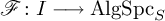 script upper F colon upper I long right arrow backslash operatorname upper A l g upper S p c Subscript upper S Baseline