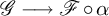 script upper G long right arrow script upper F ring alpha