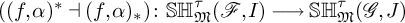 left parenthesis left parenthesis f comma alpha right parenthesis Superscript asterisk Baseline left tack left parenthesis f comma alpha right parenthesis Subscript asterisk Baseline right parenthesis colon upper S upper H Subscript German upper M Superscript tau Baseline left parenthesis script upper F comma upper I right parenthesis long right arrow upper S upper H Subscript German upper M Superscript tau Baseline left parenthesis script upper G comma upper J right parenthesis