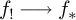 f Subscript factorial Baseline long right arrow f Subscript asterisk