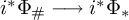 i Superscript asterisk Baseline upper Phi Subscript number sign Baseline long right arrow i Superscript asterisk Baseline upper Phi Subscript asterisk
