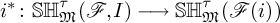 i Superscript asterisk Baseline colon upper S upper H Subscript German upper M Superscript tau Baseline left parenthesis script upper F comma upper I right parenthesis long right arrow upper S upper H Subscript German upper M Superscript tau Baseline left parenthesis script upper F left parenthesis i right parenthesis right parenthesis