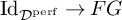 backslash operatorname upper I d Subscript upper D Sub Superscript backslash operatorname p e r f Baseline right arrow upper F upper G