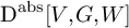 backslash operatorname upper D Superscript backslash operatorname a b s Baseline upper V comma upper G comma upper W
