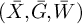 left parenthesis upper X overbar comma upper G overbar comma upper W overbar right parenthesis