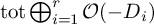 backslash operatorname t o t backslash leftoplus Underscript i equals 1 Overscript r Endscripts backslash operatorname script upper O left parenthesis minus upper D Subscript i Baseline right parenthesis