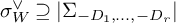 sigma Subscript upper W Superscript or Baseline superset of or equal to StartAbsoluteValue upper Sigma Subscript minus upper D 1 comma midline horizontal ellipsis comma minus upper D Sub Subscript r Subscript Baseline EndAbsoluteValue