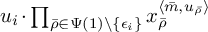 u Subscript i Baseline dot product Underscript rho overbar element of upper Psi left parenthesis 1 right parenthesis divided by StartSet epsilon Subscript i Baseline EndSet Endscripts x Subscript rho overbar Superscript left angle bracket m overbar comma u Super Subscript rho overbar Superscript right angle bracket