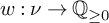 w colon nu right arrow backslash operatorname double struck upper Q Subscript greater than or equals 0 Baseline