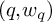left parenthesis q comma w Subscript q Baseline right parenthesis
