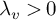 lamda Subscript v Baseline greater than 0
