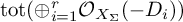 backslash operatorname t o t left parenthesis circled plus Underscript i equals 1 Overscript r Endscripts upper O Subscript upper X Sub Subscript upper Sigma Subscript Baseline left parenthesis minus upper D Subscript i Baseline right parenthesis right parenthesis