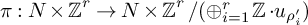 pi colon upper N times backslash operatorname double struck upper Z Superscript r Baseline right arrow upper N times backslash operatorname double struck upper Z Superscript r Baseline divided by left parenthesis circled plus Underscript i equals 1 Overscript r Endscripts backslash operatorname double struck upper Z dot u Subscript rho prime Sub Subscript i Baseline right parenthesis