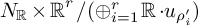 upper N Subscript backslash operatorname double struck upper R Baseline times backslash operatorname double struck upper R Superscript r divided by left parenthesis circled plus Underscript i equals 1 Overscript r Endscripts backslash operatorname double struck upper R dot u Subscript rho prime Sub Subscript i Baseline right parenthesis