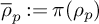 ModifyingAbove bar With bar rho p colon equals pi left parenthesis rho Subscript p Baseline right parenthesis