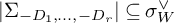 StartAbsoluteValue upper Sigma Subscript minus upper D 1 comma midline horizontal ellipsis comma minus upper D Sub Subscript r Subscript Baseline EndAbsoluteValue subset of or equal to sigma Subscript upper W Superscript or