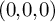 left parenthesis 0 comma 0 comma 0 right parenthesis