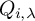upper Q Subscript i comma lamda