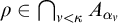 rho element of intersection Underscript nu less than kappa Endscripts upper A Subscript alpha Sub Subscript nu
