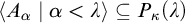 left angle bracket upper A Subscript alpha Baseline vertical bar alpha less than lamda right angle bracket subset of or equal to upper P Subscript kappa Baseline left parenthesis lamda right parenthesis