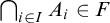 intersection Underscript i element of upper I Endscripts upper A Subscript i element of upper F