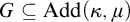 upper G subset of or equal to upper A d d left parenthesis kappa comma mu right parenthesis
