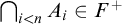 intersection Underscript i less than n Endscripts upper A Subscript i element of upper F Superscript plus