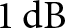 1 dB