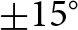 plus or minus 15 ring