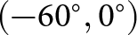 left parenthesis minus 60 ring comma 0 ring right parenthesis