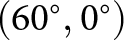left parenthesis 60 ring comma 0 ring right parenthesis