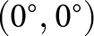 left parenthesis 0 ring comma 0 ring right parenthesis