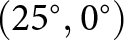 left parenthesis 25 ring comma 0 ring right parenthesis