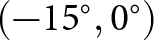 left parenthesis minus 15 ring comma 0 ring right parenthesis
