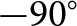 minus 90 ring