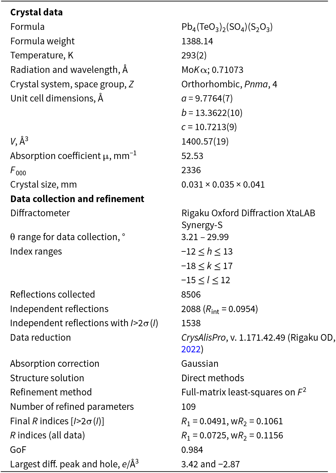 Figure 7
