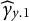 ModifyingAbove gamma With caret Subscript y Baseline .1