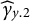 ModifyingAbove gamma With caret Subscript y Baseline .2